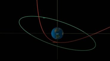 Photo of بحجم شاحنة.. كويكب سيمر عند مسافة “قريبة للغاية” من الأرض